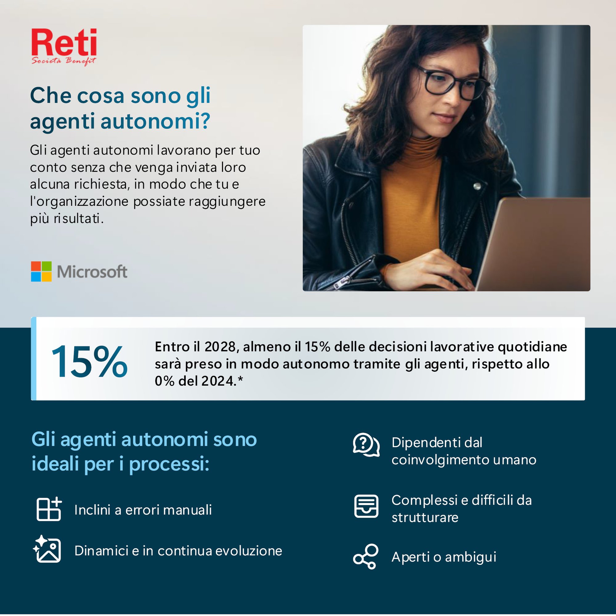 Agenti autonomi_library Agenti autonomi_library