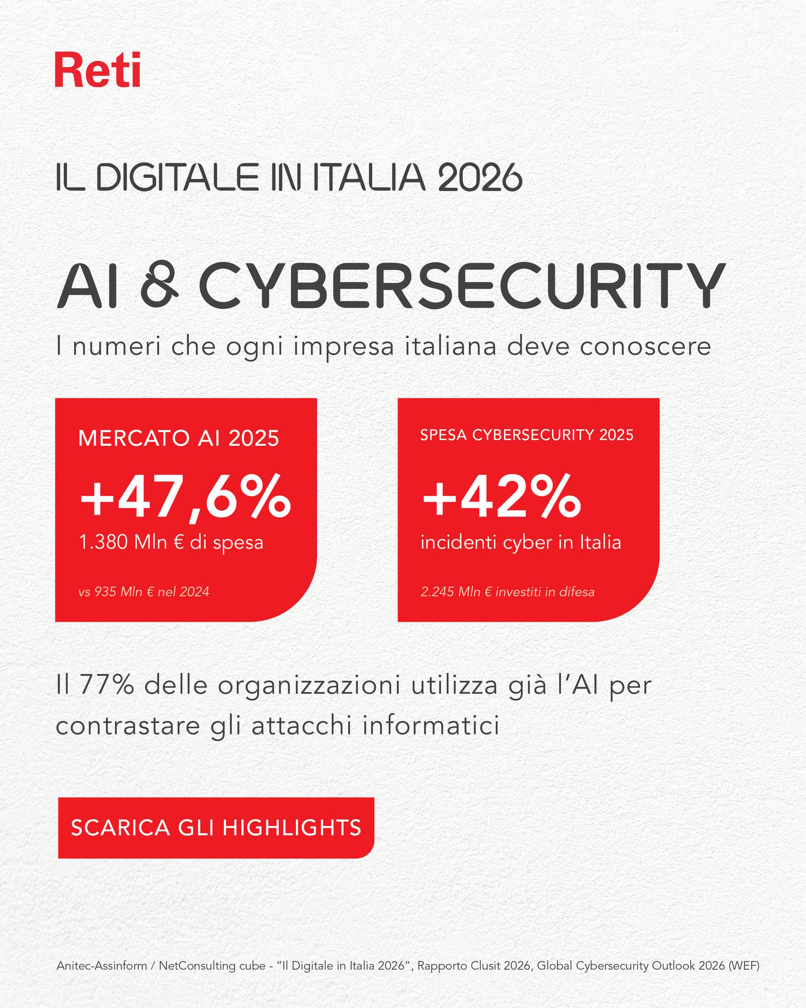Anitec-Assiform_social Anitec-Assiform_social