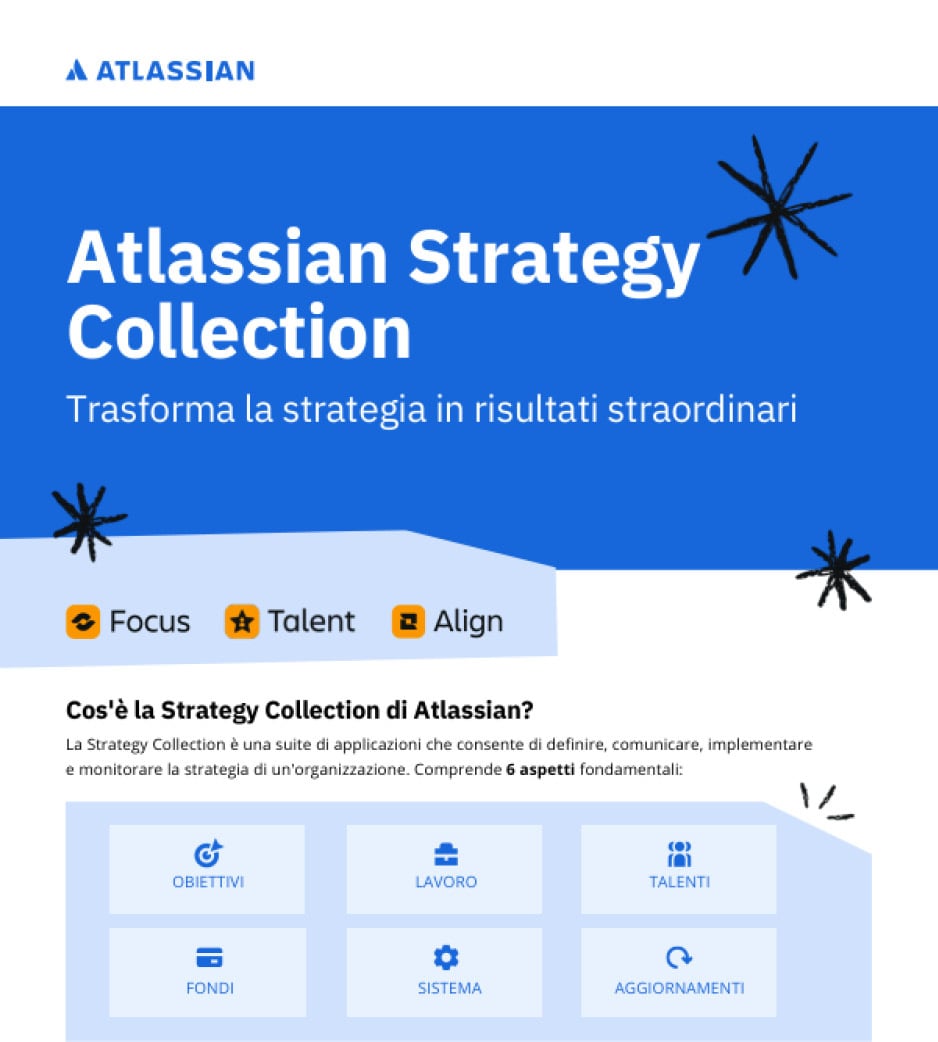 Atlassian strategy_library Atlassian strategy_library