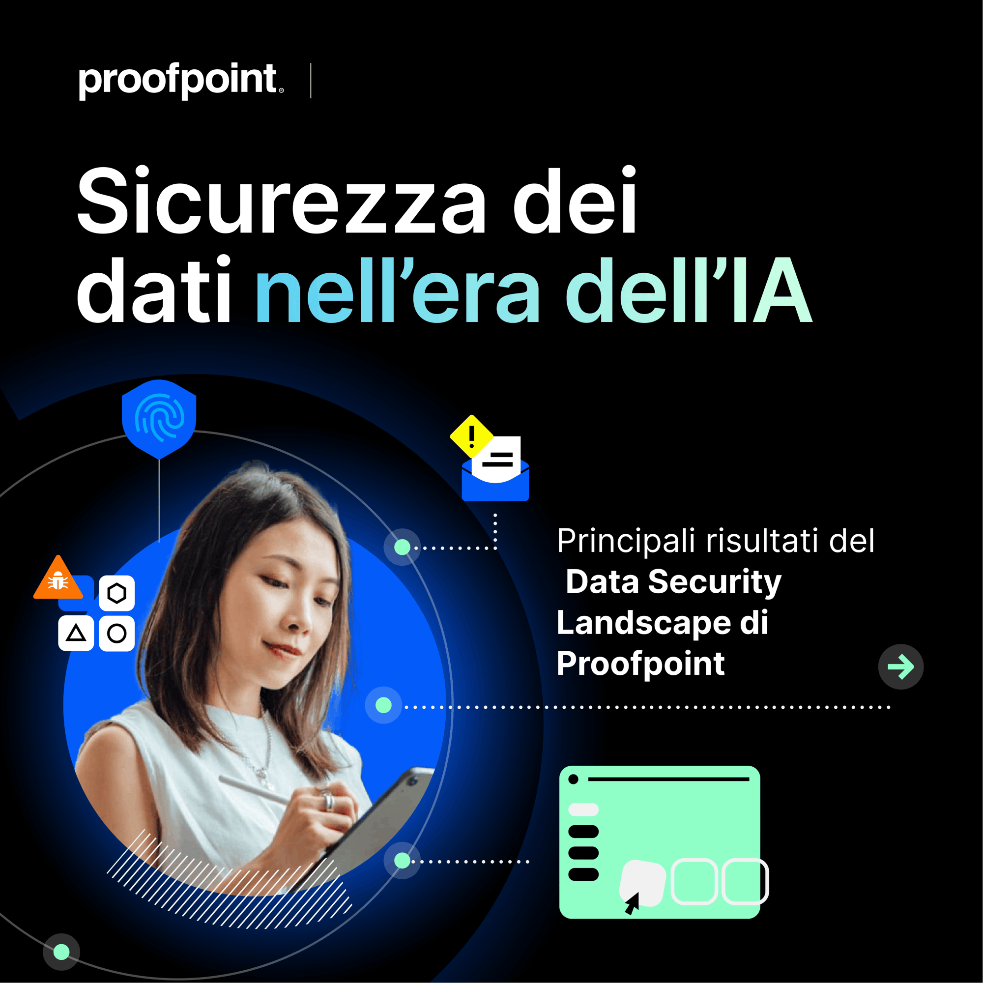 immagine Proofpoint Report Data Security immagine Proofpoint Report Data Security
